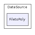 Java/Common/DataSource/FiletoPoly/