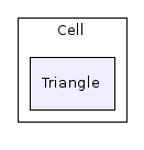 C++/Common/Vtk/Cell/Triangle/