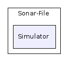 Sonar-File/Simulator/