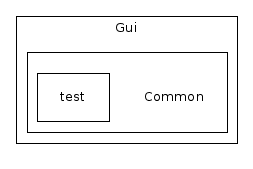 Gui/Common/