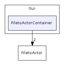 Gui/FiletoActorContainer/