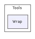 Build/Tools/Wrap/