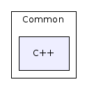 Simulator/Common/C++/